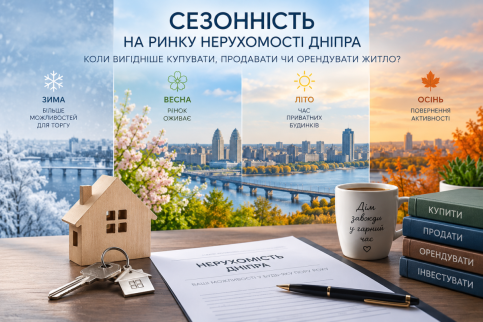 Сезонність на ринку нерухомості Дніпра: коли вигідніше купувати, продавати чи орендувати житло